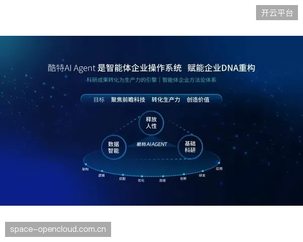 市场主体当期加速智能技术渗透重构赛事执行逻辑